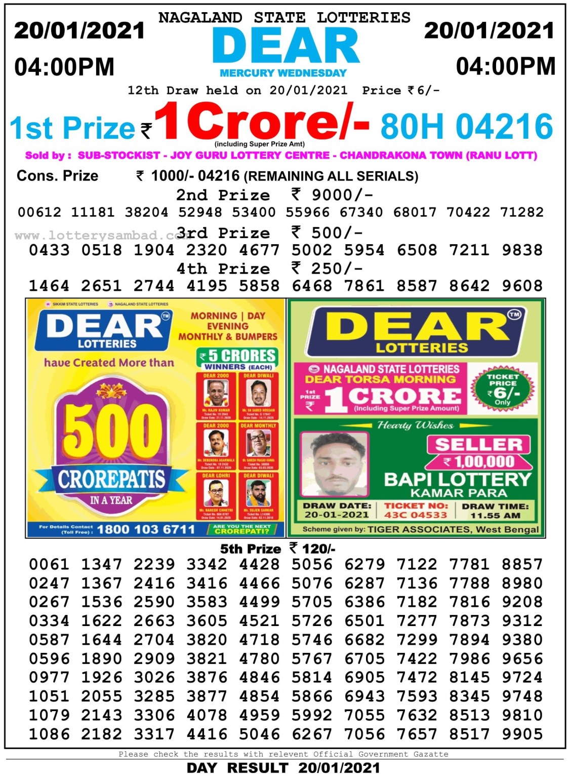 Dear Daily Lottery Result 4PM 20 Jan 2021
