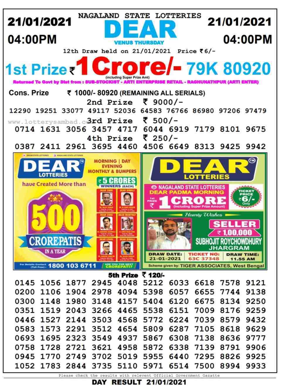 Dear Daily Lottery Result 4PM 21 Jan 2021