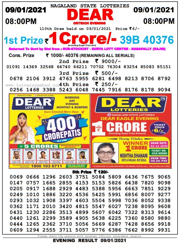 Dear Daily Lottery Result 8PM 9 Jan 2021