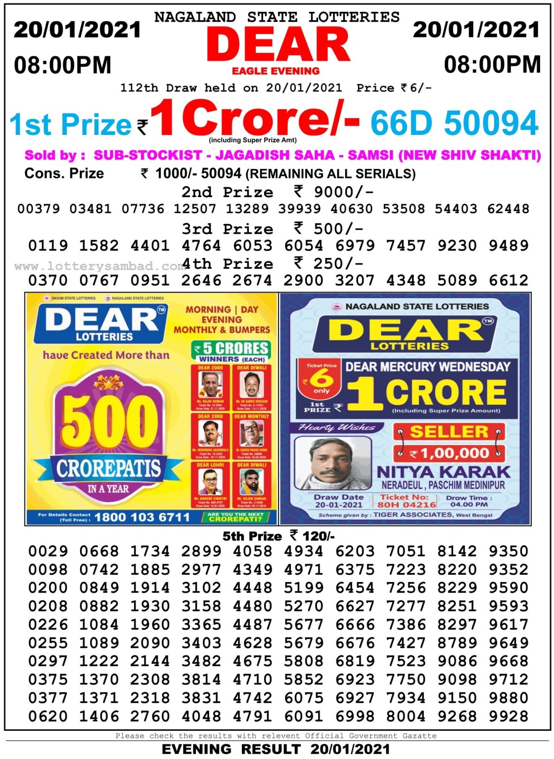 Dear Daily Lottery Result 8PM 20 Jan 2021
