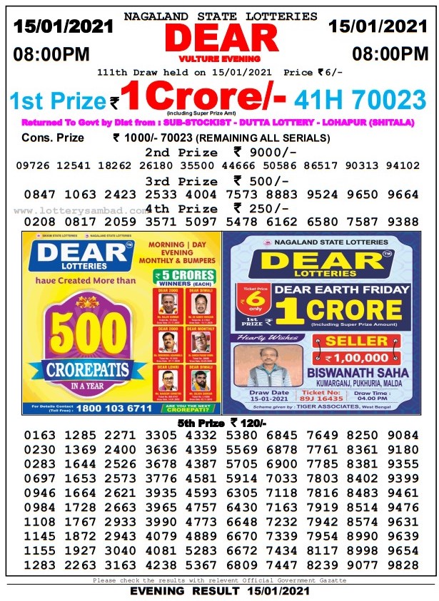 Dear Daily Lottery Result 8PM 15 Jan 2021