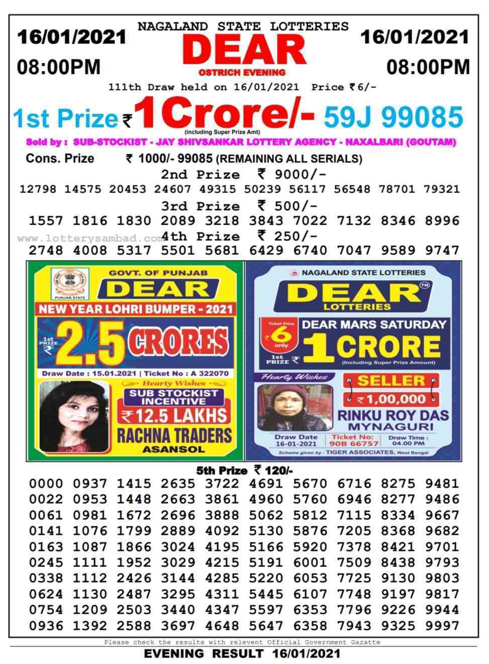 Dear Daily Lottery Result 8PM 16 Jan 2021