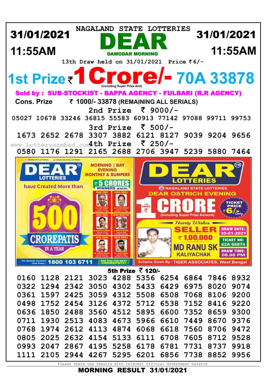 Dear Daily Lottery Result 11.55AM 31 Jan 2021