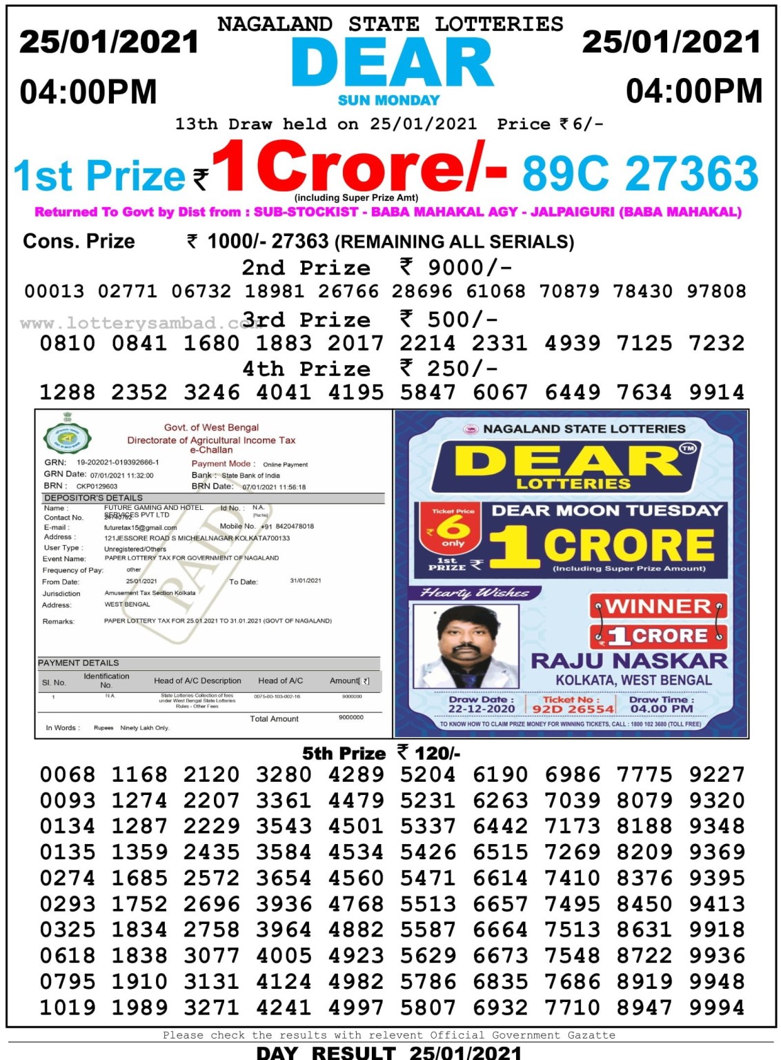 Dear Daily Lottery Result 4PM 25 Jan 2021