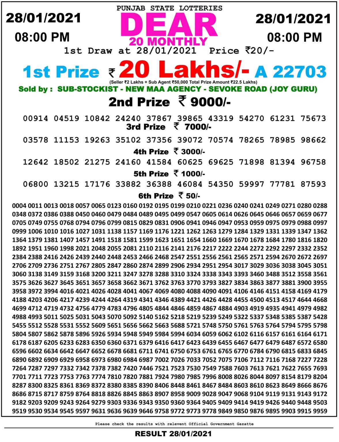 Punjab State Dear 20 Monthly Result 8PM 28 Jan 2021