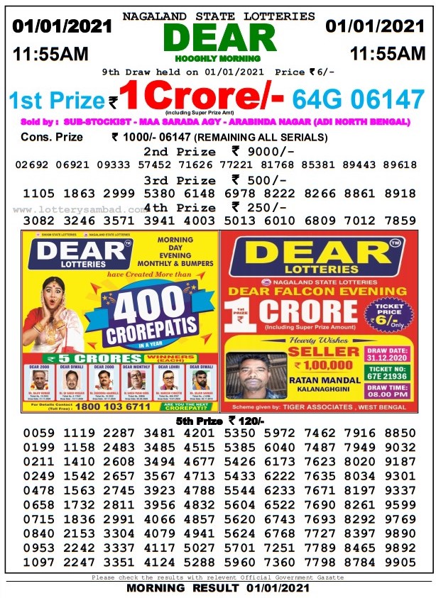 Dear Morning Lottery Result 1155am 1 Jan 2021