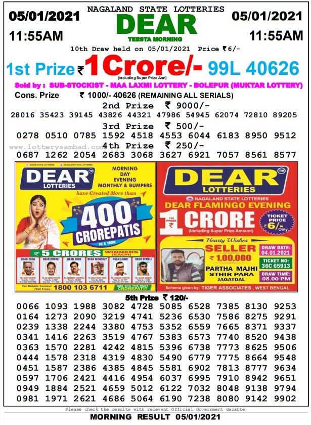 Dear Daily Lottery Result 11.55AM 5 Jan 2021