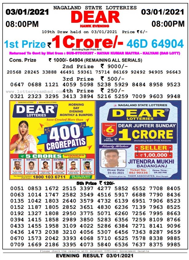 Dear Daily Lottery Result 8PM 3 Jan 2021