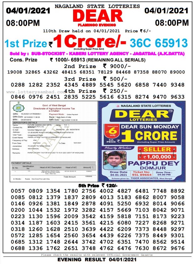 Dear Daily Lottery Result 8PM 4 Jan 2021