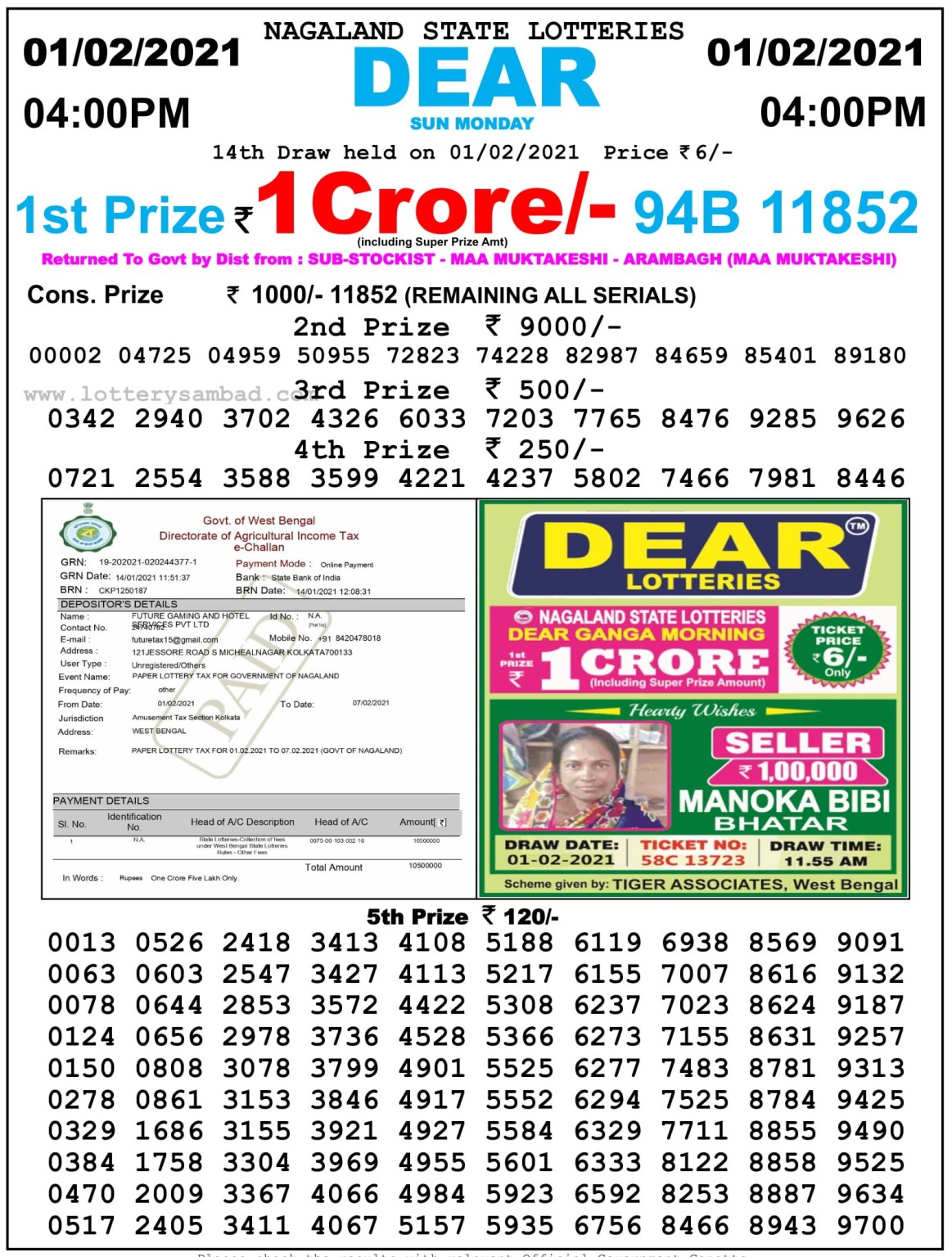 Dear Daily Lottery Result 4PM 01 Feb 2021