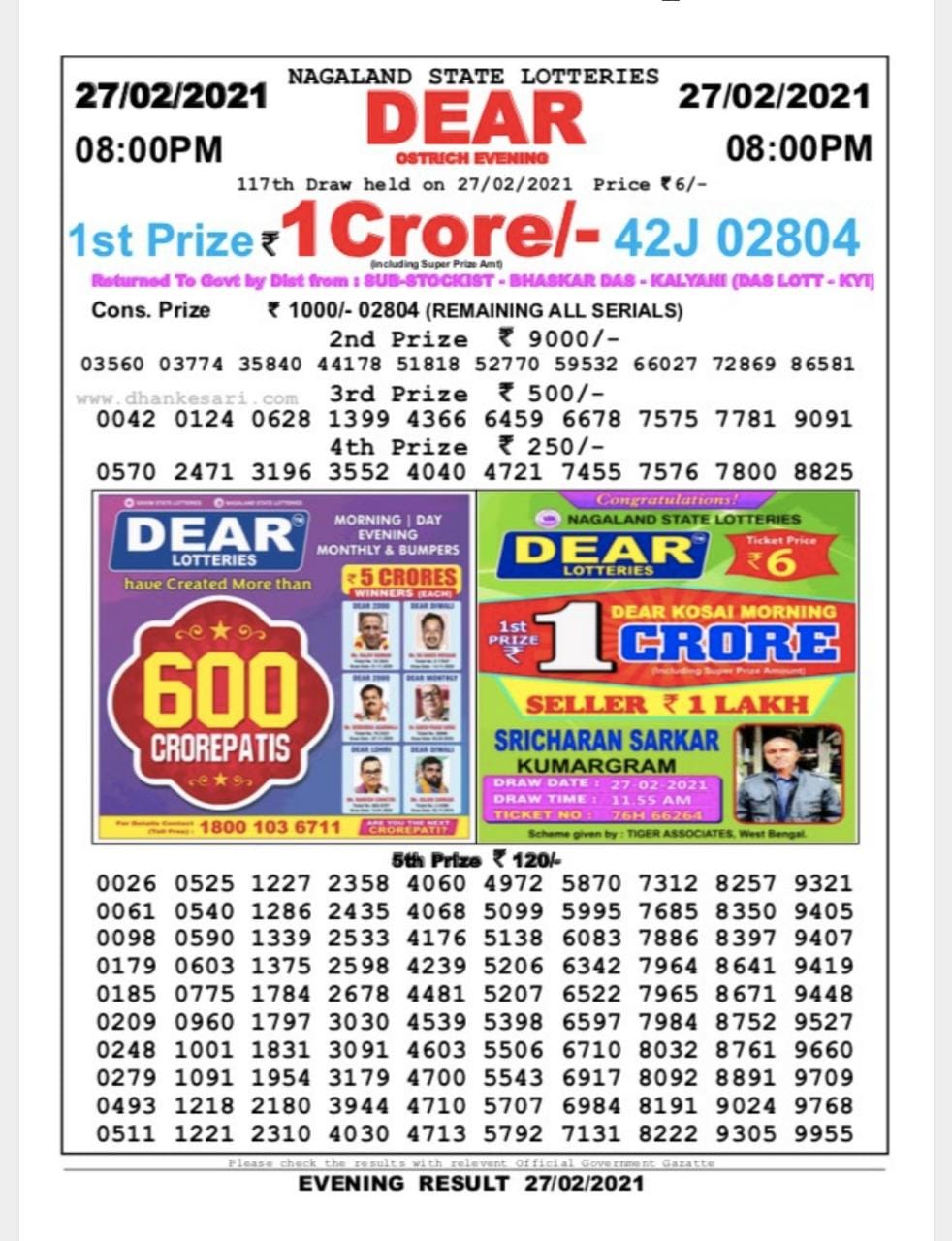 Dear Daily Lottery Result 8PM 27 Feb 2021