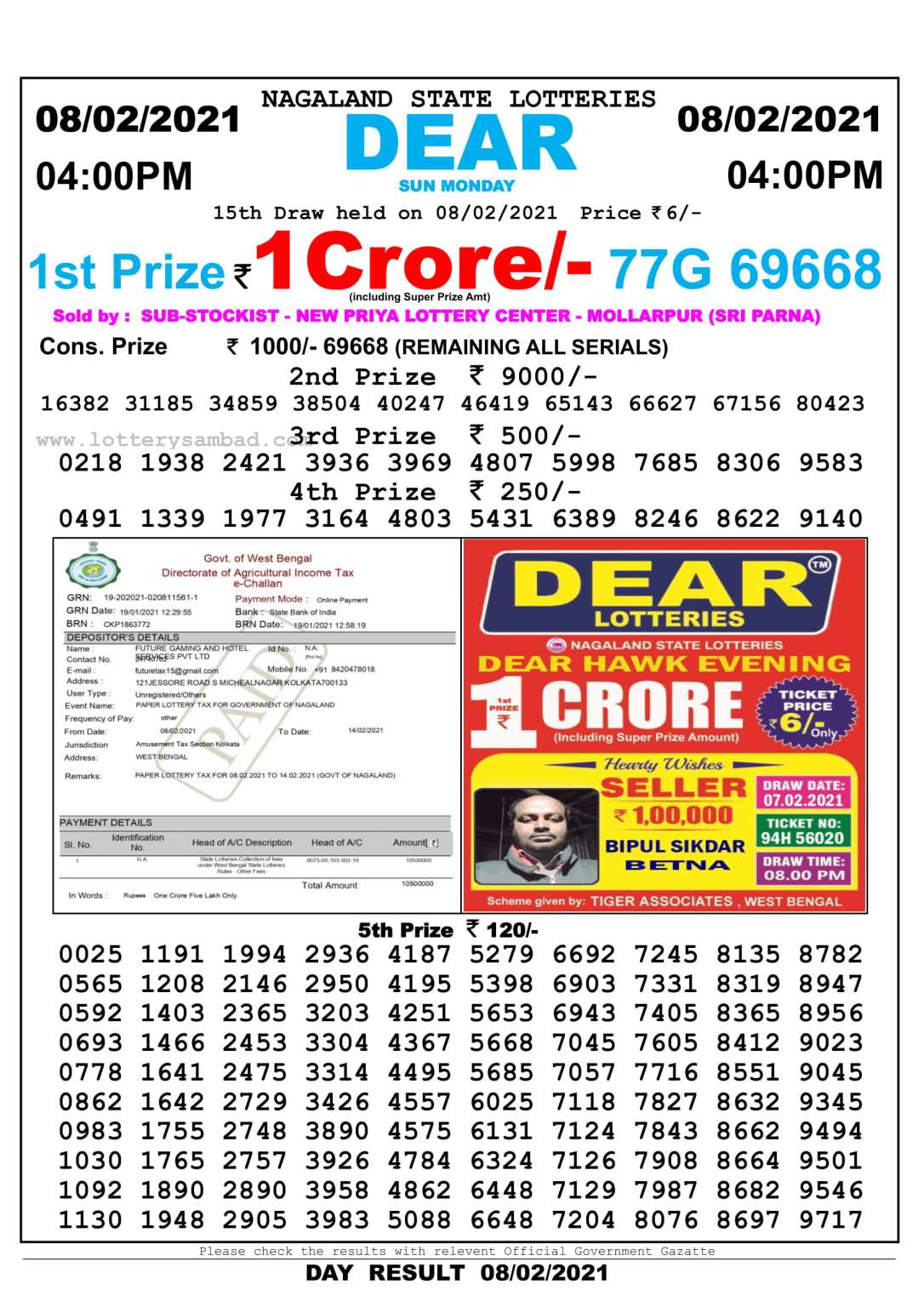 Dear Daily Lottery Result 4PM 08 Feb 2021
