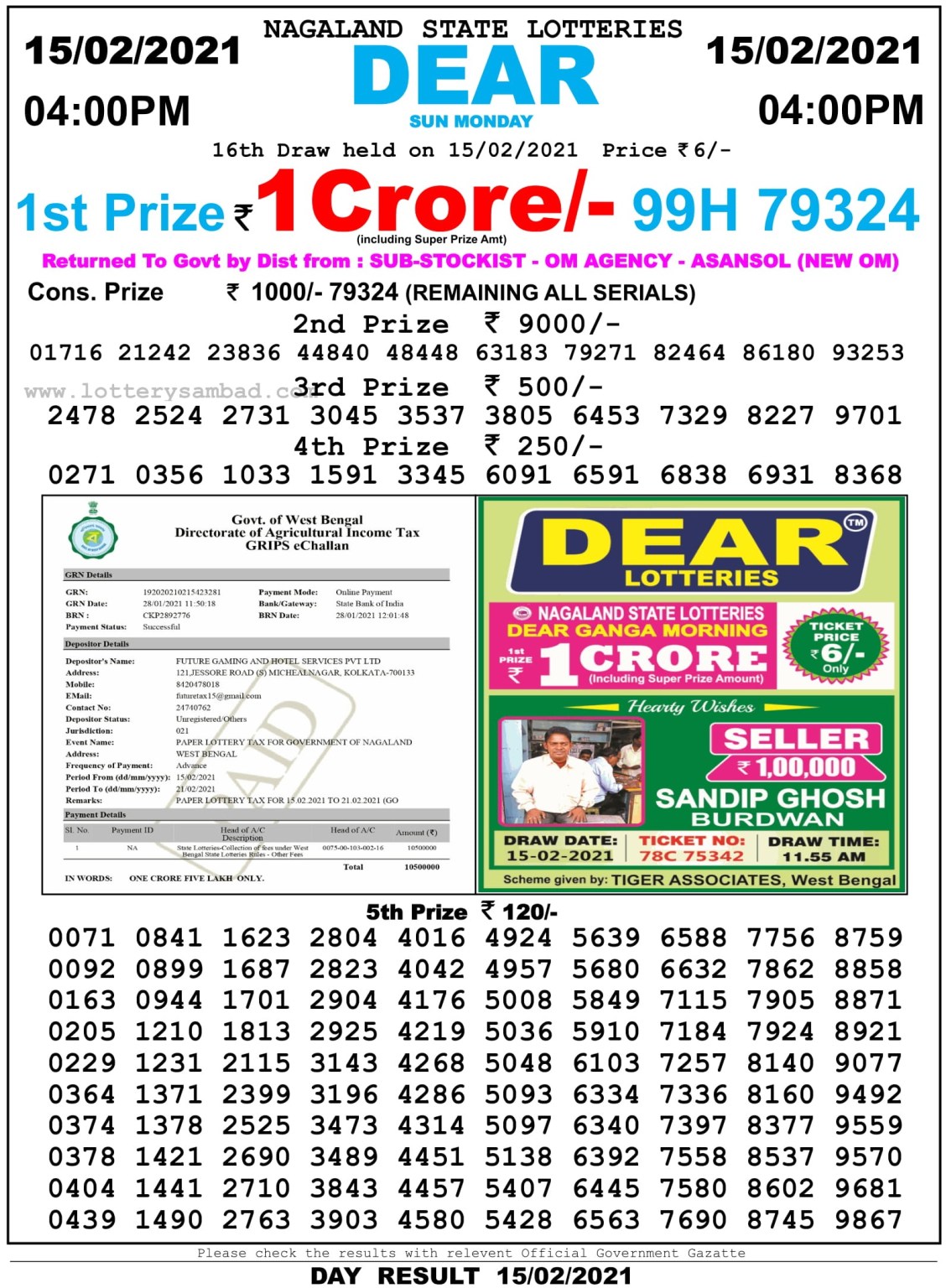 Dear Daily Lottery Result 4PM 15 Feb 2021