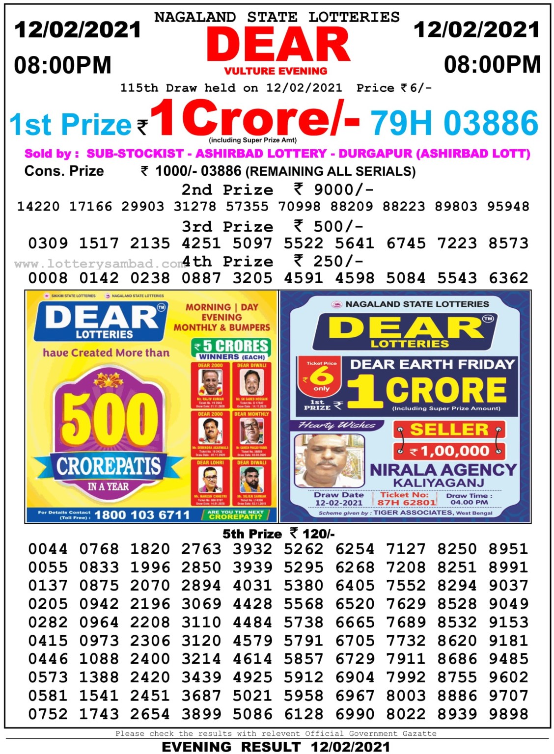 Dear Daily Lottery Result 8PM 12 Feb 2021