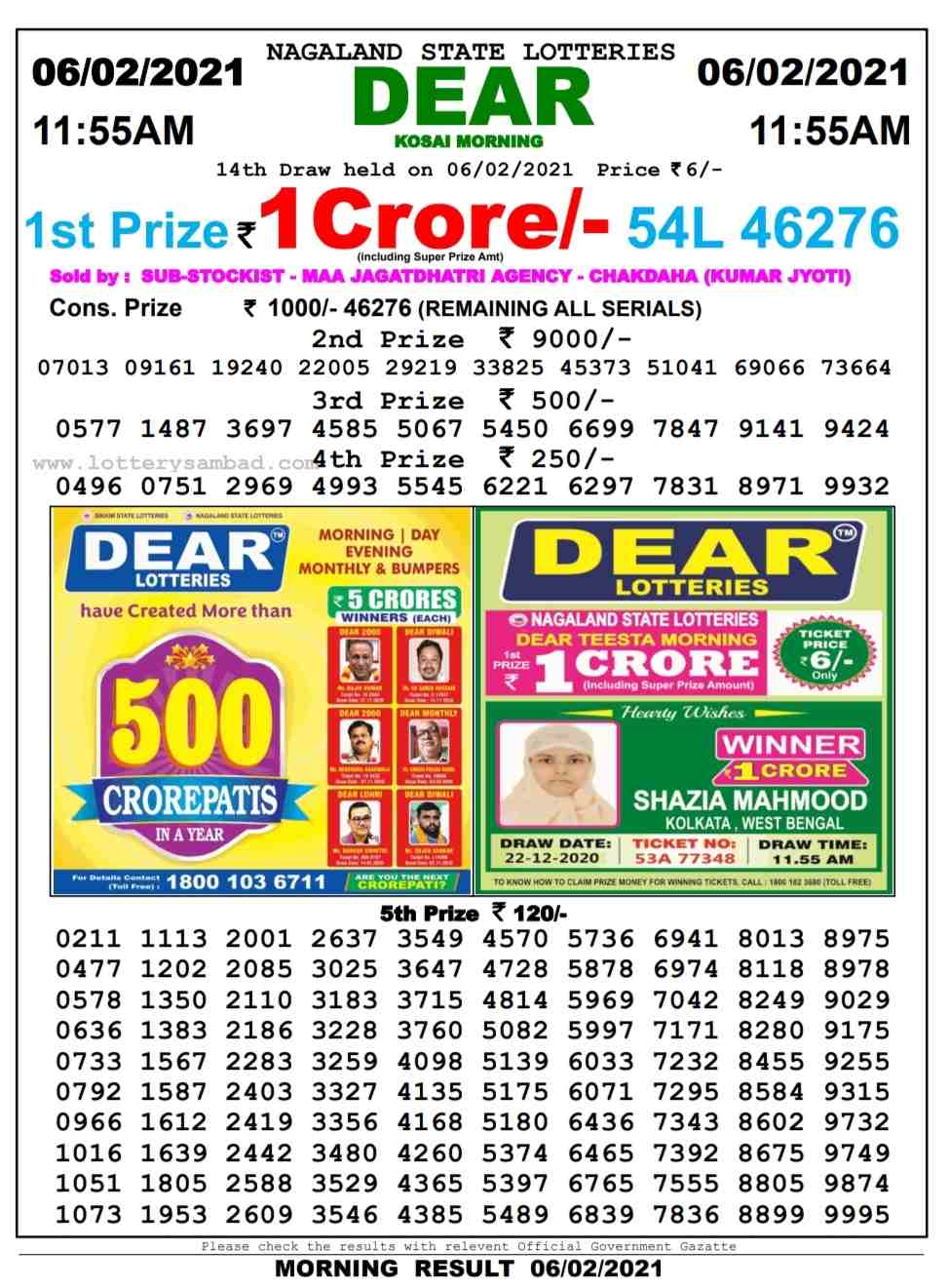 Dear Daily Lottery Result 11.55AM 06 Feb 2021