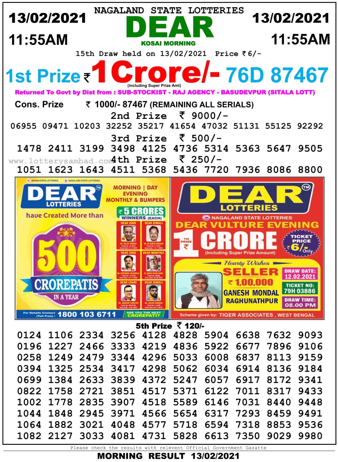 Dear Daily Lottery Result 11.55AM 13 Feb 2021