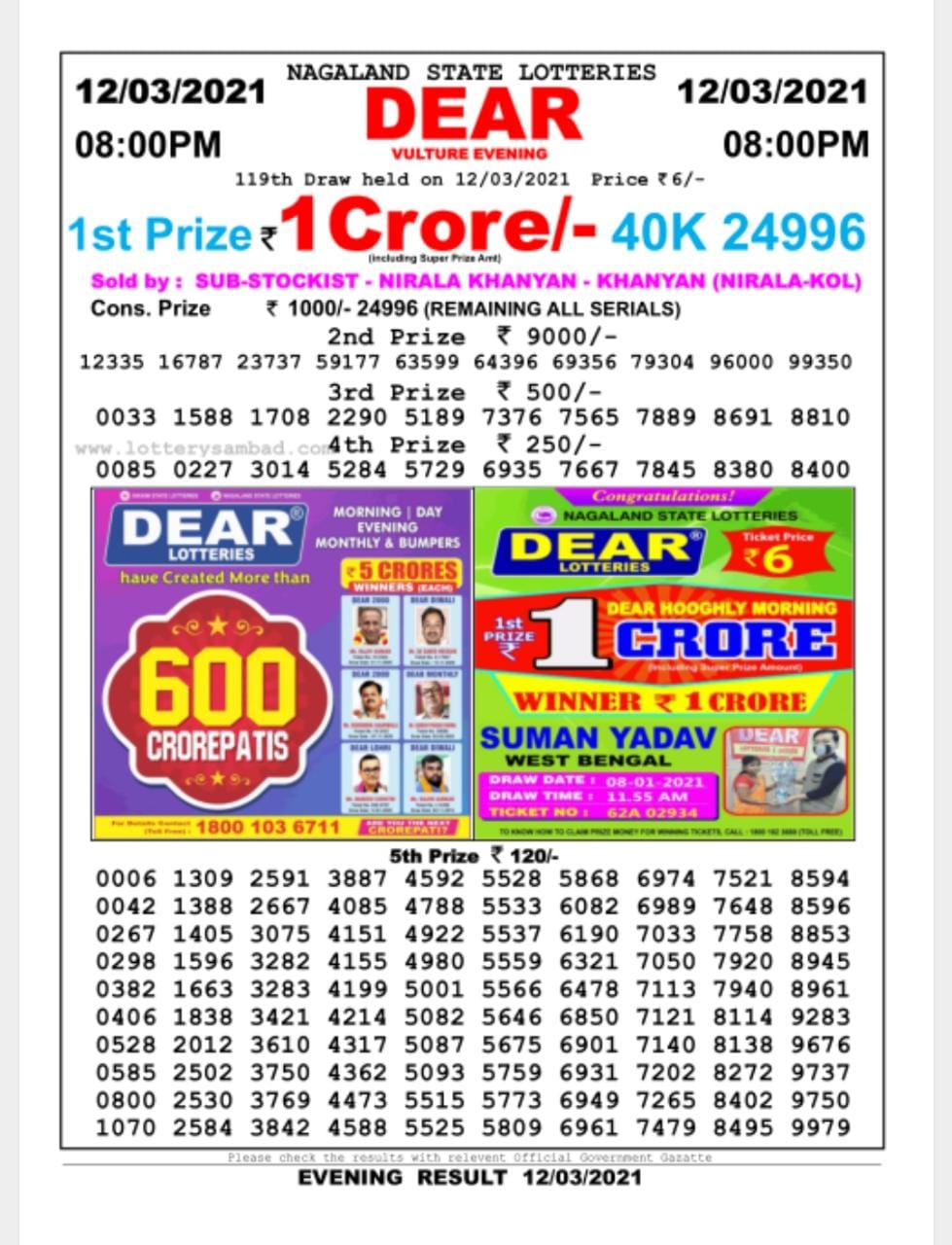 Dear Daily Lottery Result 8PM 12 Mar 2021