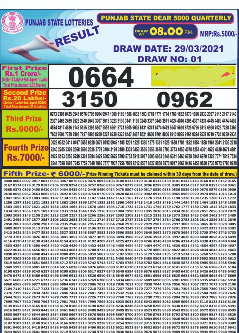 Punjab State 5000 Quarterly Lottery Result 8PM 29 Mar 2021