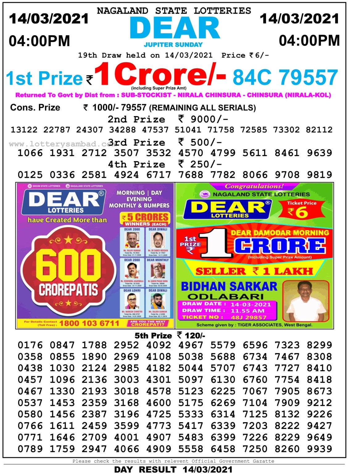 Dear Daily Lottery Result 4PM 04 Mar 2021
