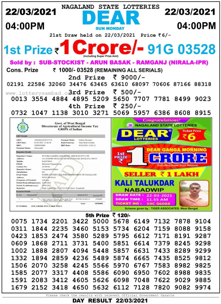 Dear Daily Lottery Result 4PM 22 Mar 2021