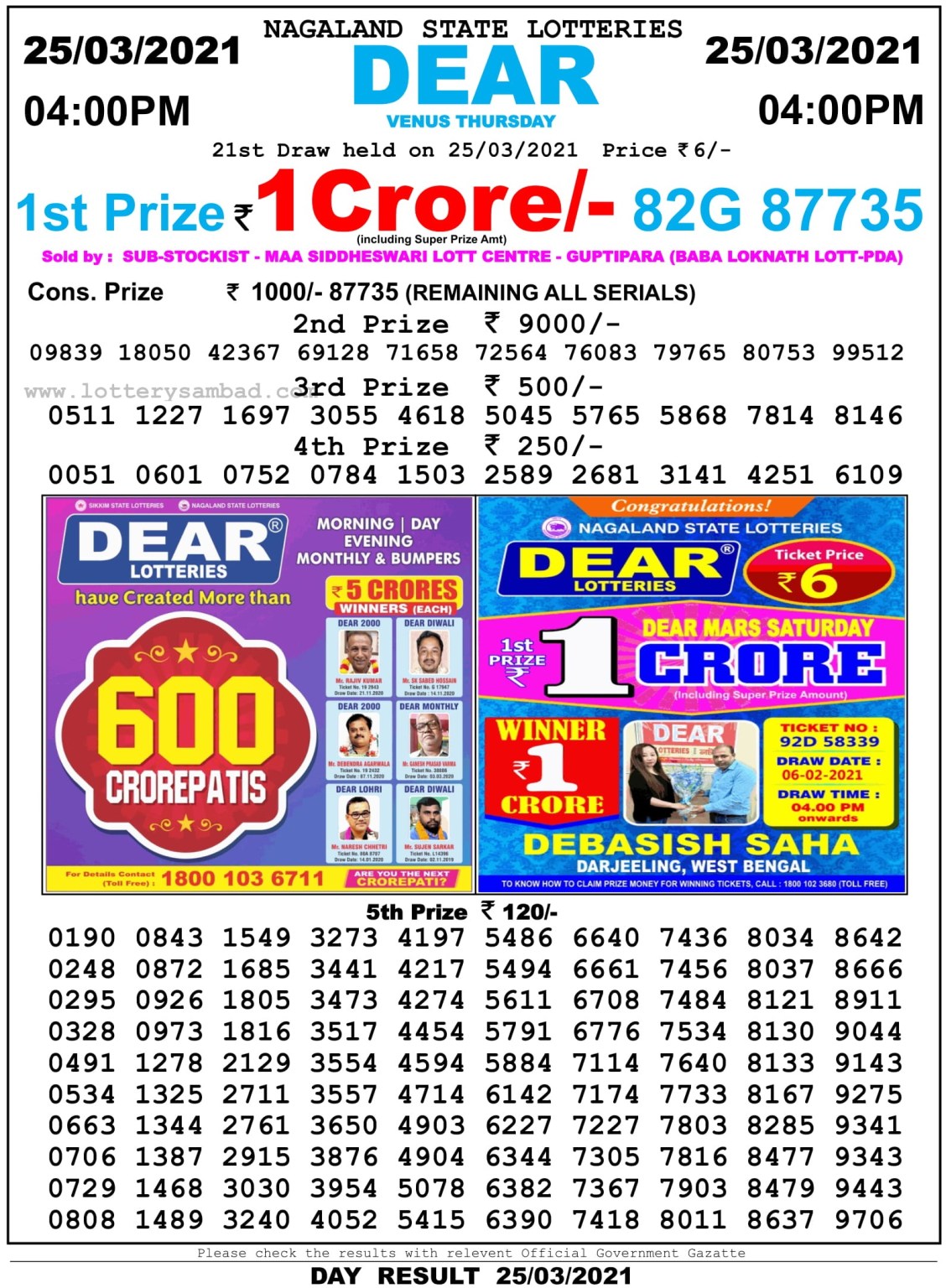 Dear Daily Lottery Result 4PM 25 Mar 2021