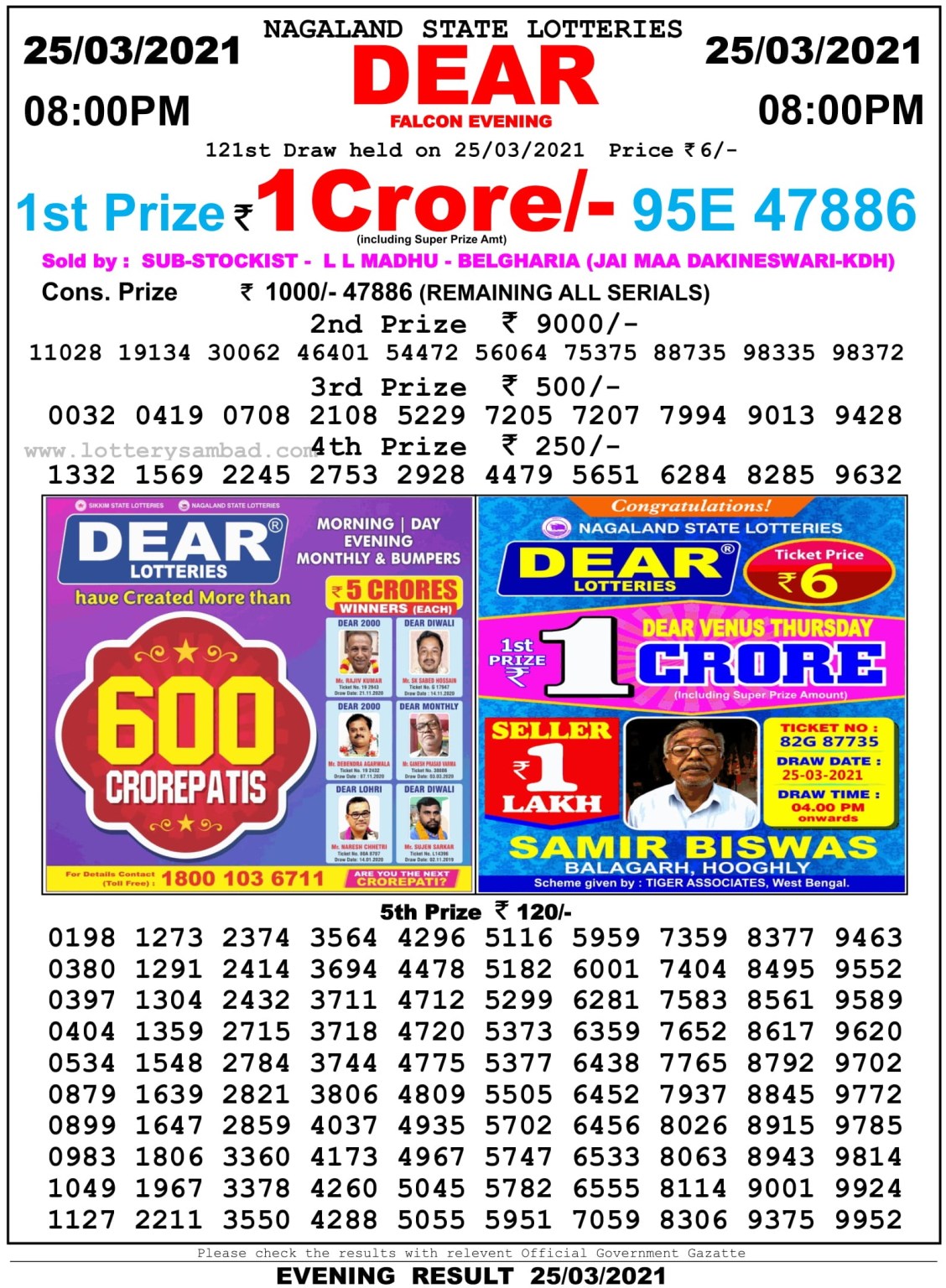 Dear Daily Lottery Result 8PM 25 Mar 2021