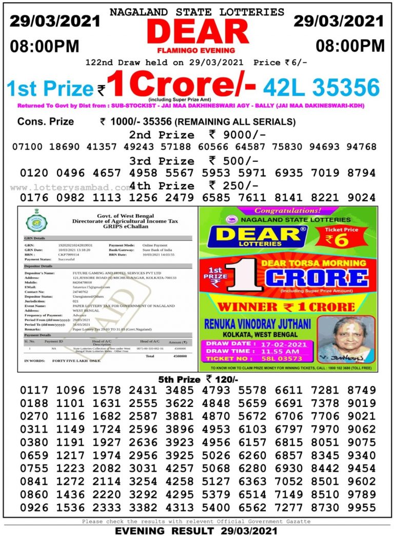 Dear Daily Lottery Result 8PM 29 Mar 2021