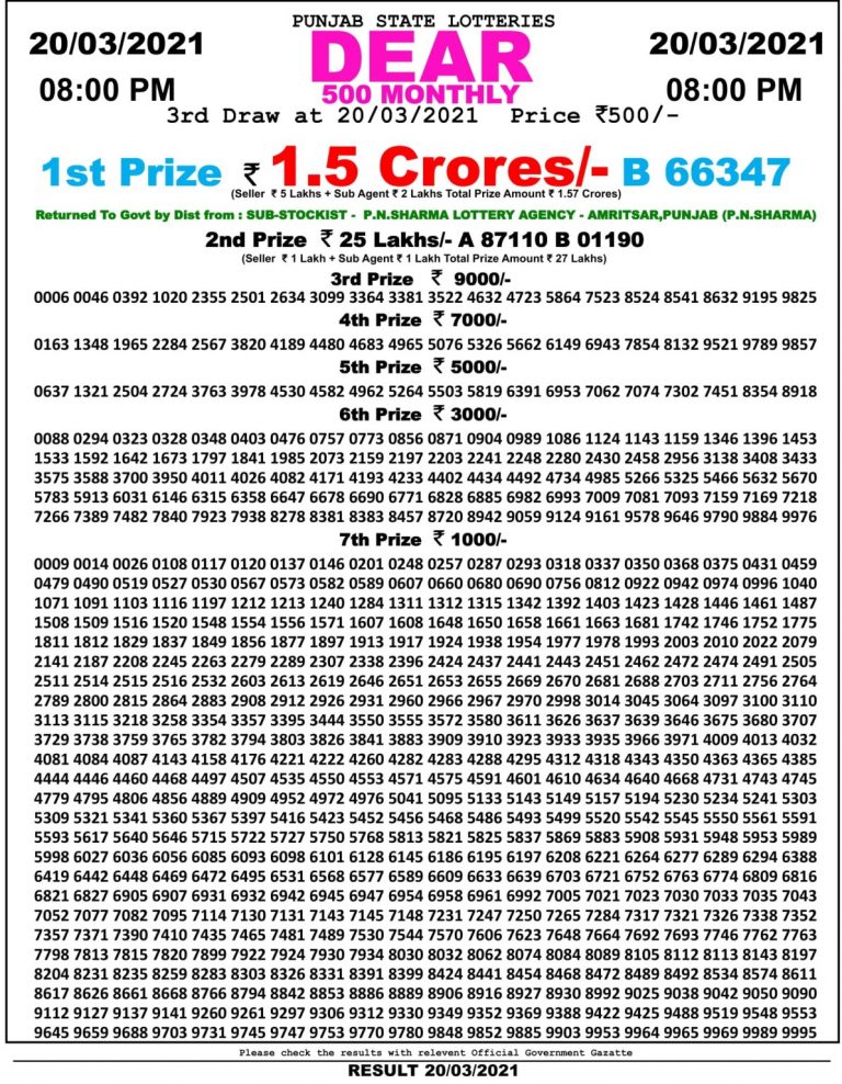 Dear 500 Monthly Result 8PM 20 Mar 2021