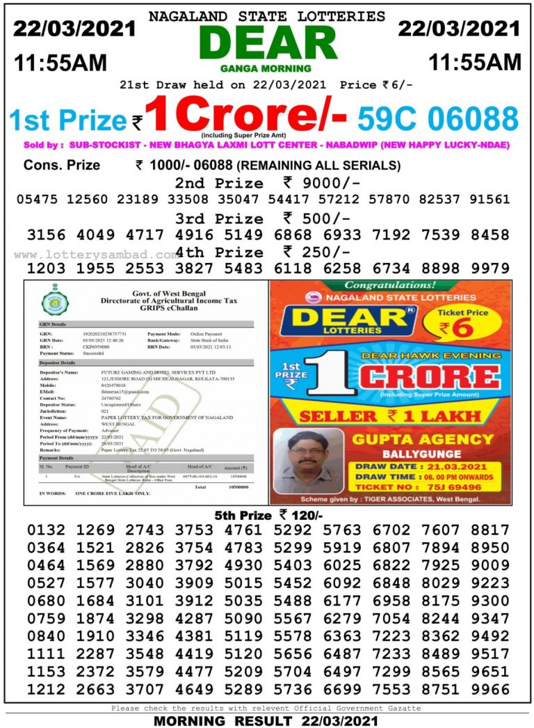 Dear Daily Lottery Result 11.55AM 22 Mar 2021