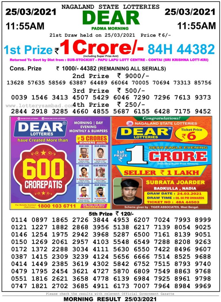 Dear Daily Lottery Result 11.55AM 25 Mar 2021