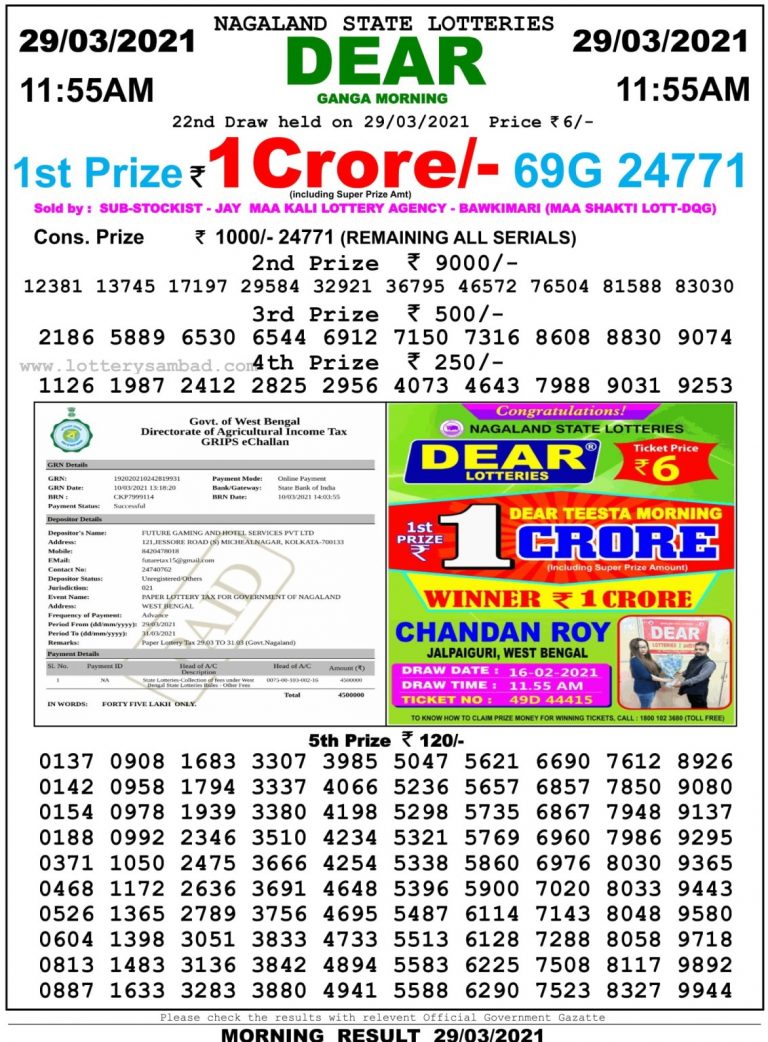 Dear Daily Lottery Result 11.55AM 29 Mar 2021