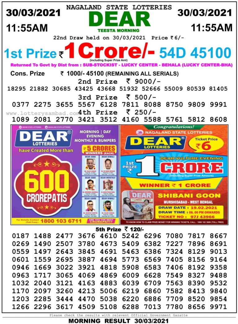 Dear Daily Lottery Result 11.55AM 30 Mar 2021