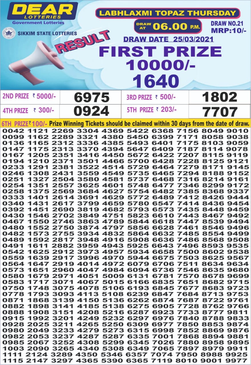 Labhlaxmi Dear 10 Lottery Result Draw 25 Mar 2021
