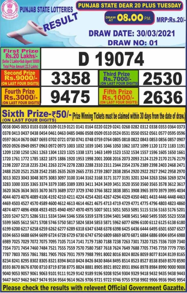 Dear 20 Plus Monthly Result 8PM 30 Mar 2021