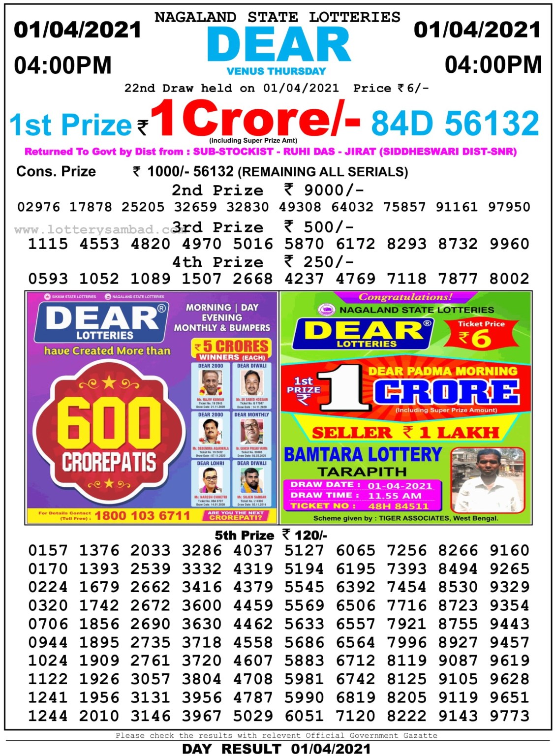 Dear Daily Lottery Result 4PM 01 Apr 2021
