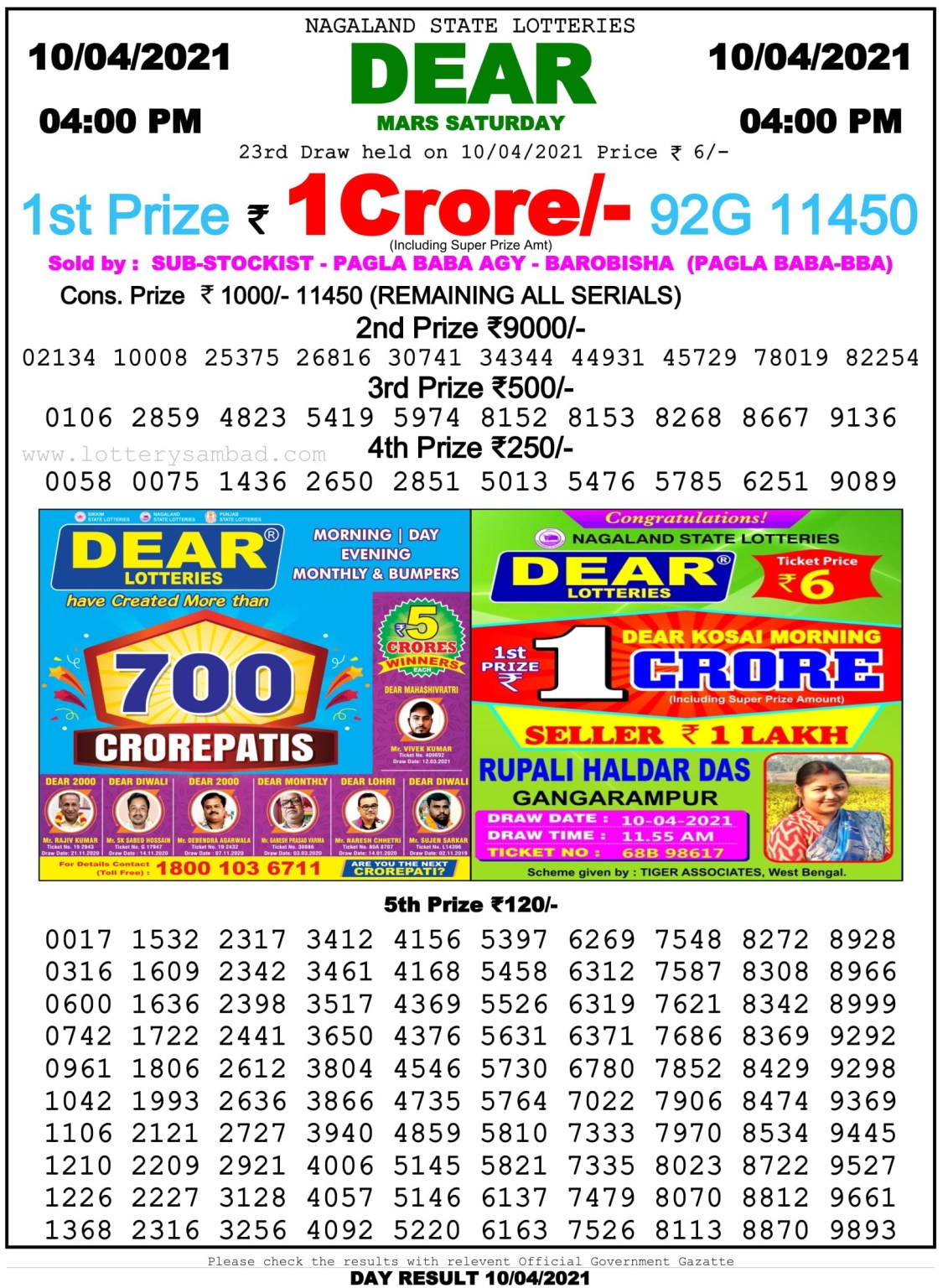 Dear Daily Lottery Result 4PM 10 Apr 2021