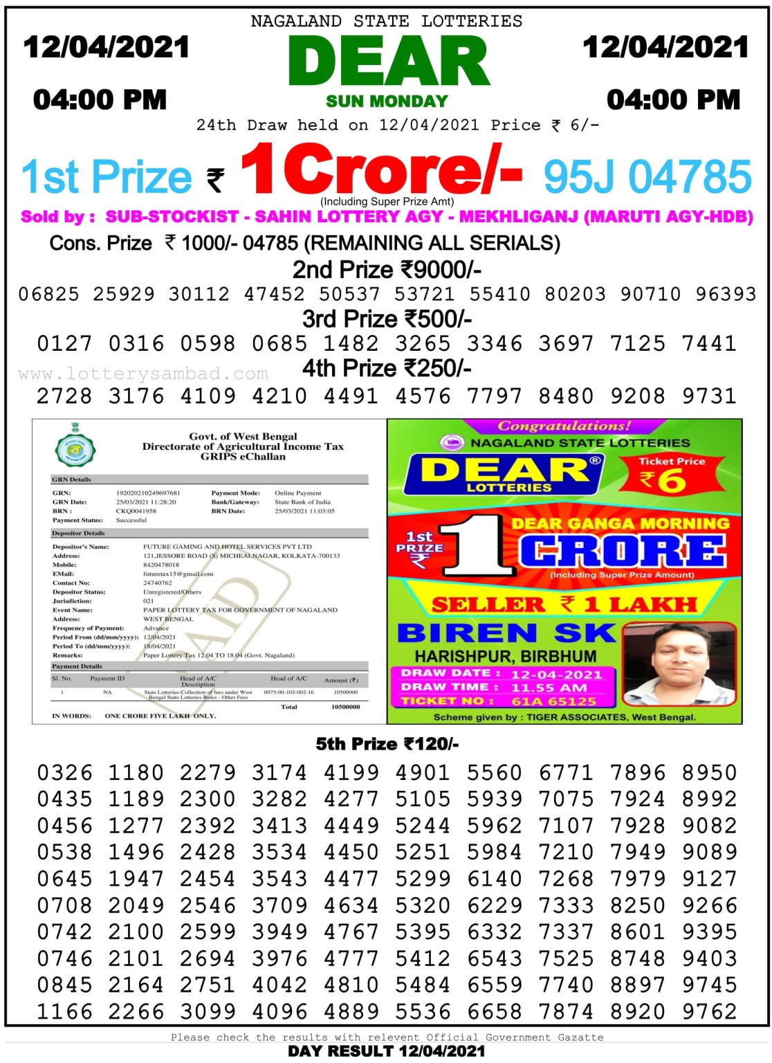 Dear Daily Lottery Result 4PM 12 Apr 2021