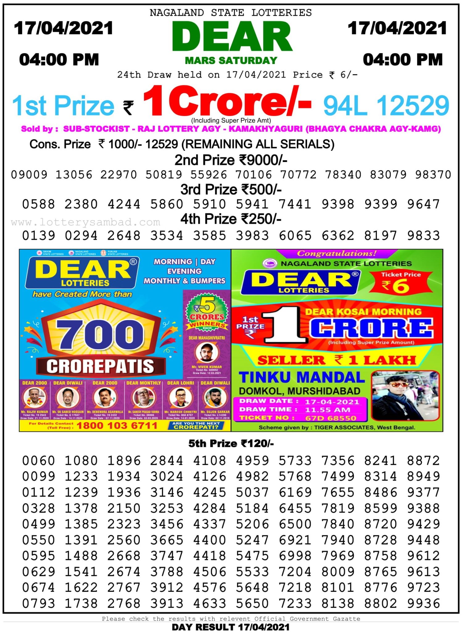 Dear Daily Lottery Result 4PM 17 Apr 2021
