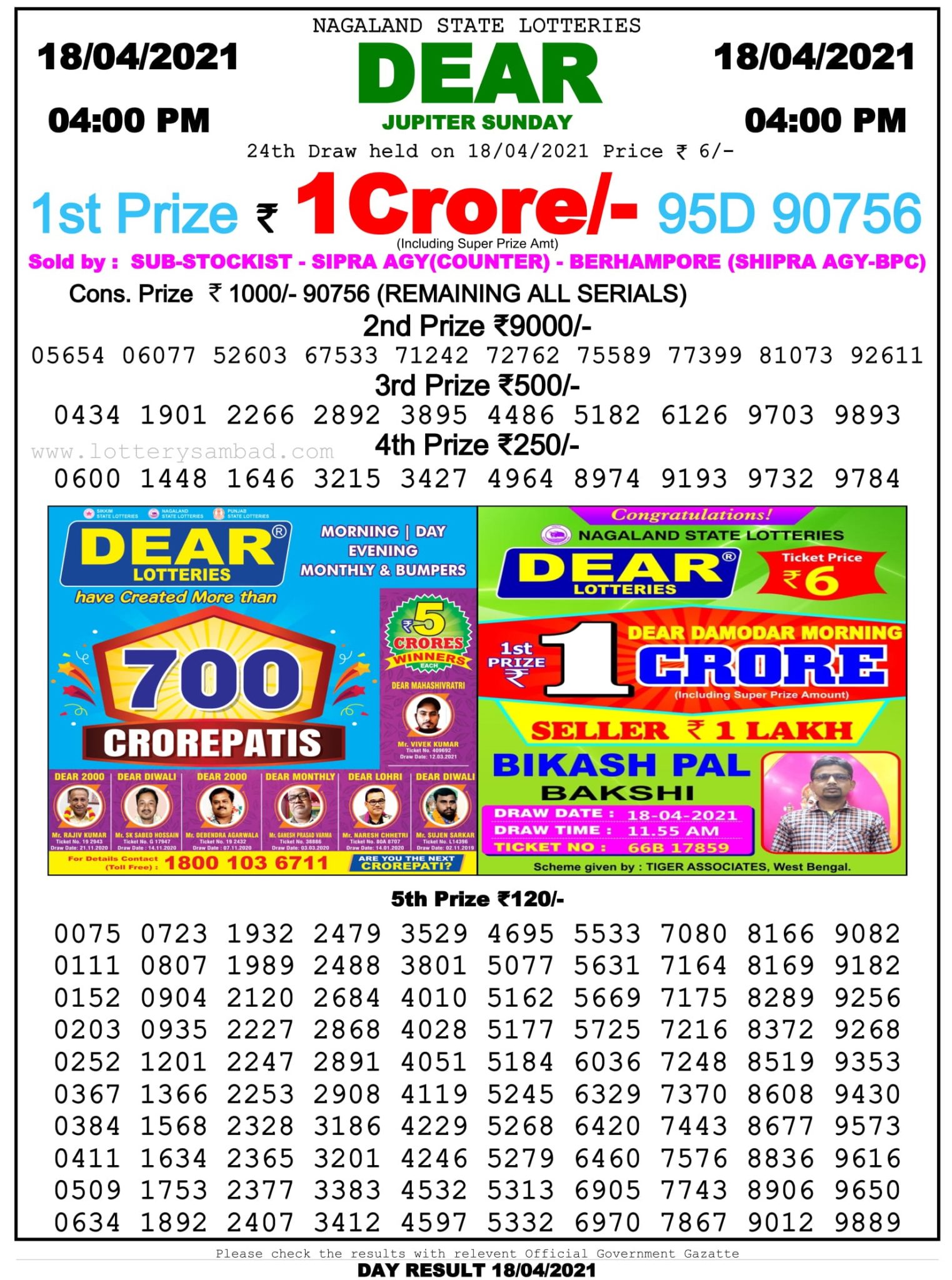 Dear Daily Lottery Result 4PM 18 Apr 2021