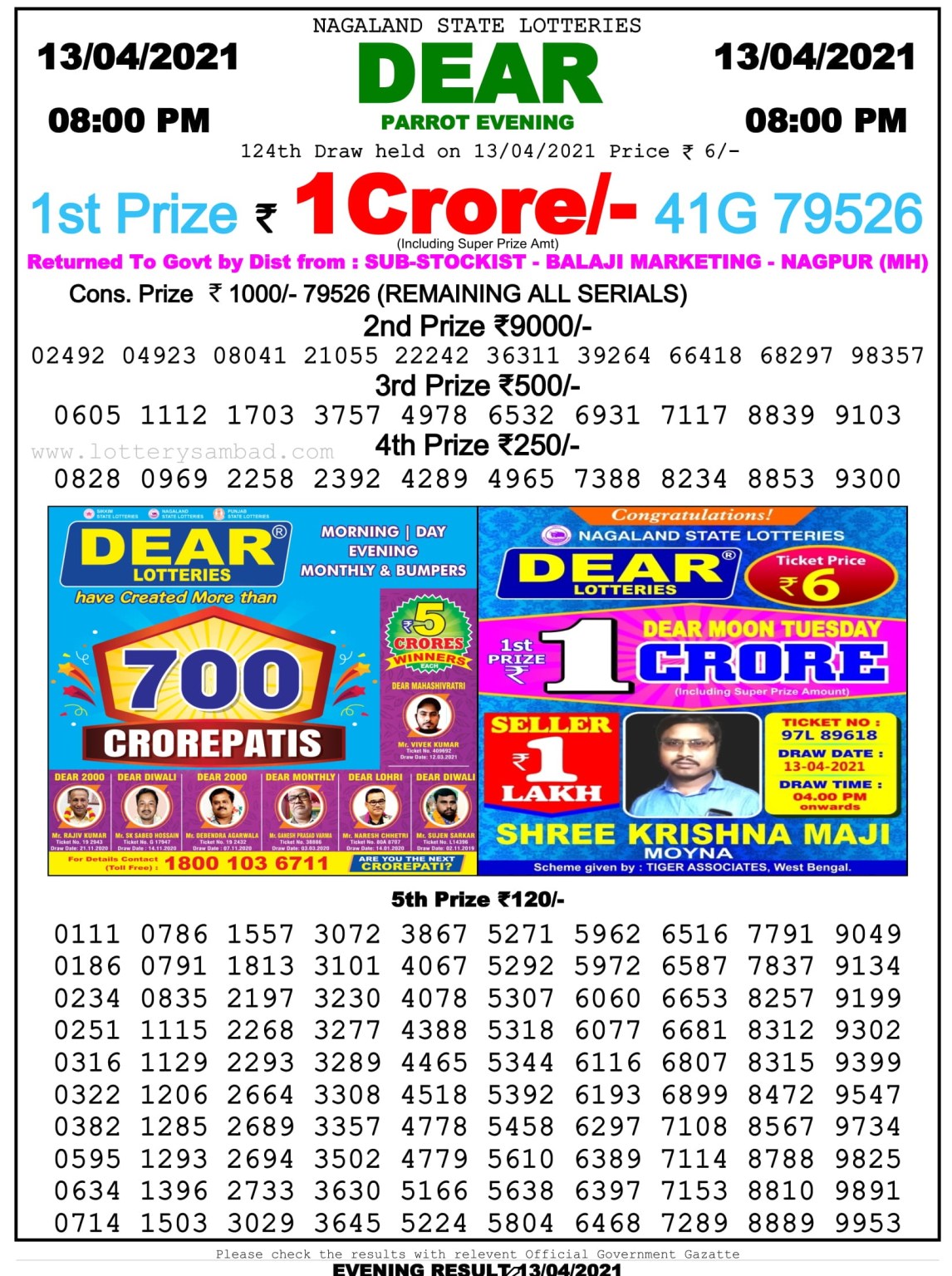 Dear Daily Lottery Result 8PM 13 Apr 2021