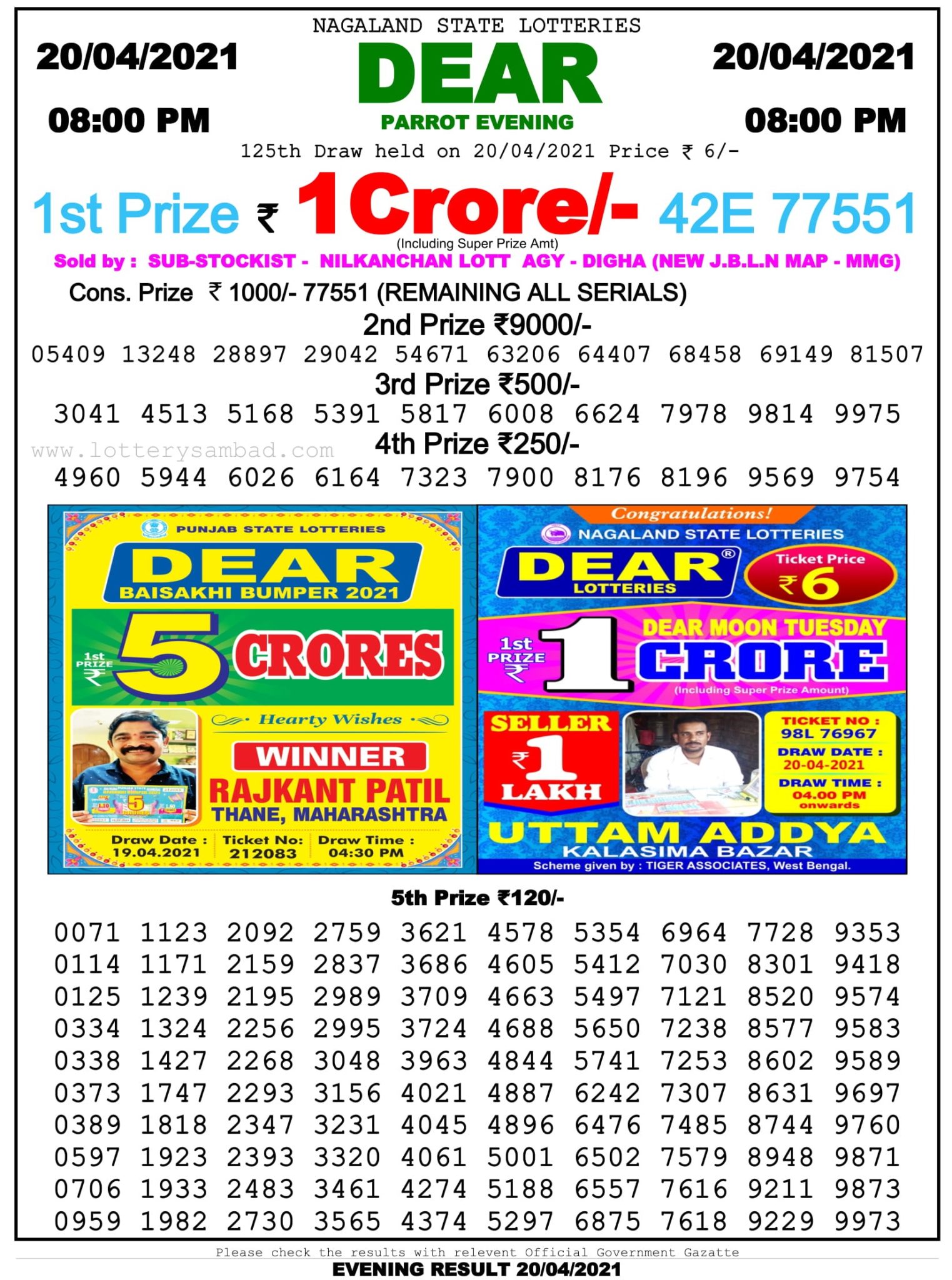 Dear Daily Lottery Result 8PM 20 Apr 2021