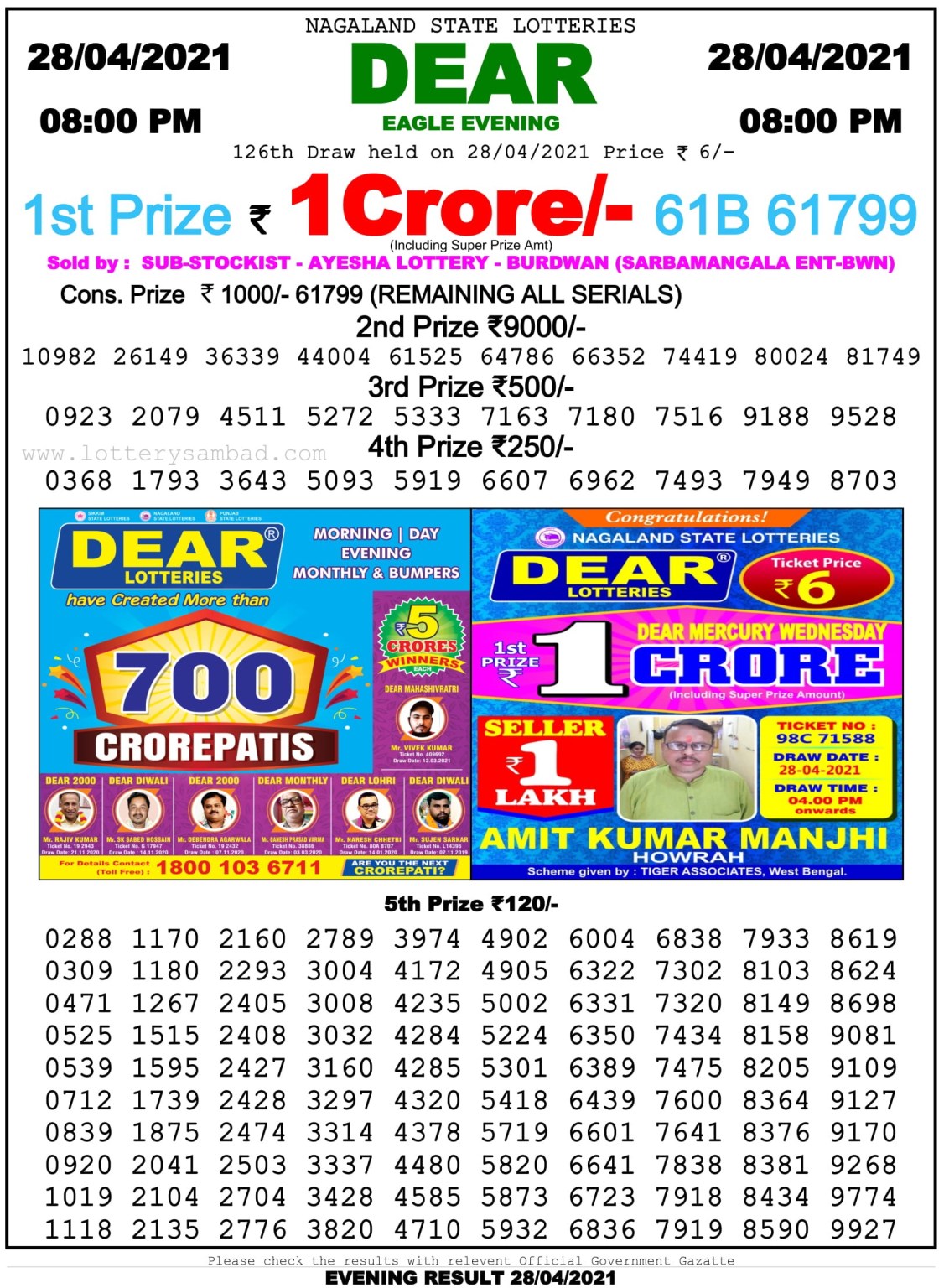 Dear Daily Lottery Result 8PM 28 Apr 2021