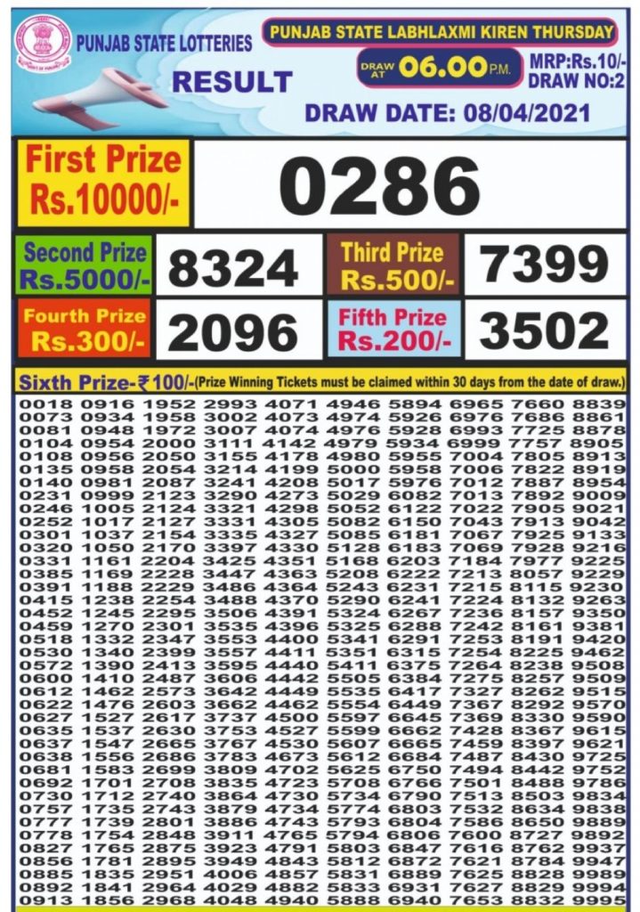 Labhlaxmi Dear 10 Lottery Result 6PM 8 Apr 2021