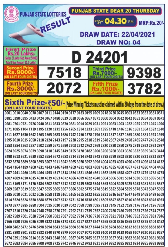 Punjab State Dear 20 Thursday Weekly Result 4.30PM 22 Apr2021