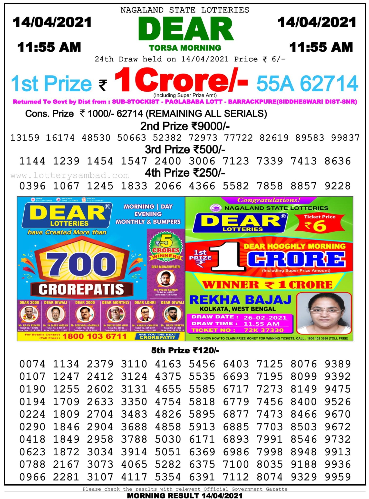Dear Daily Lottery Result 11.55AM 14 Apr 2021