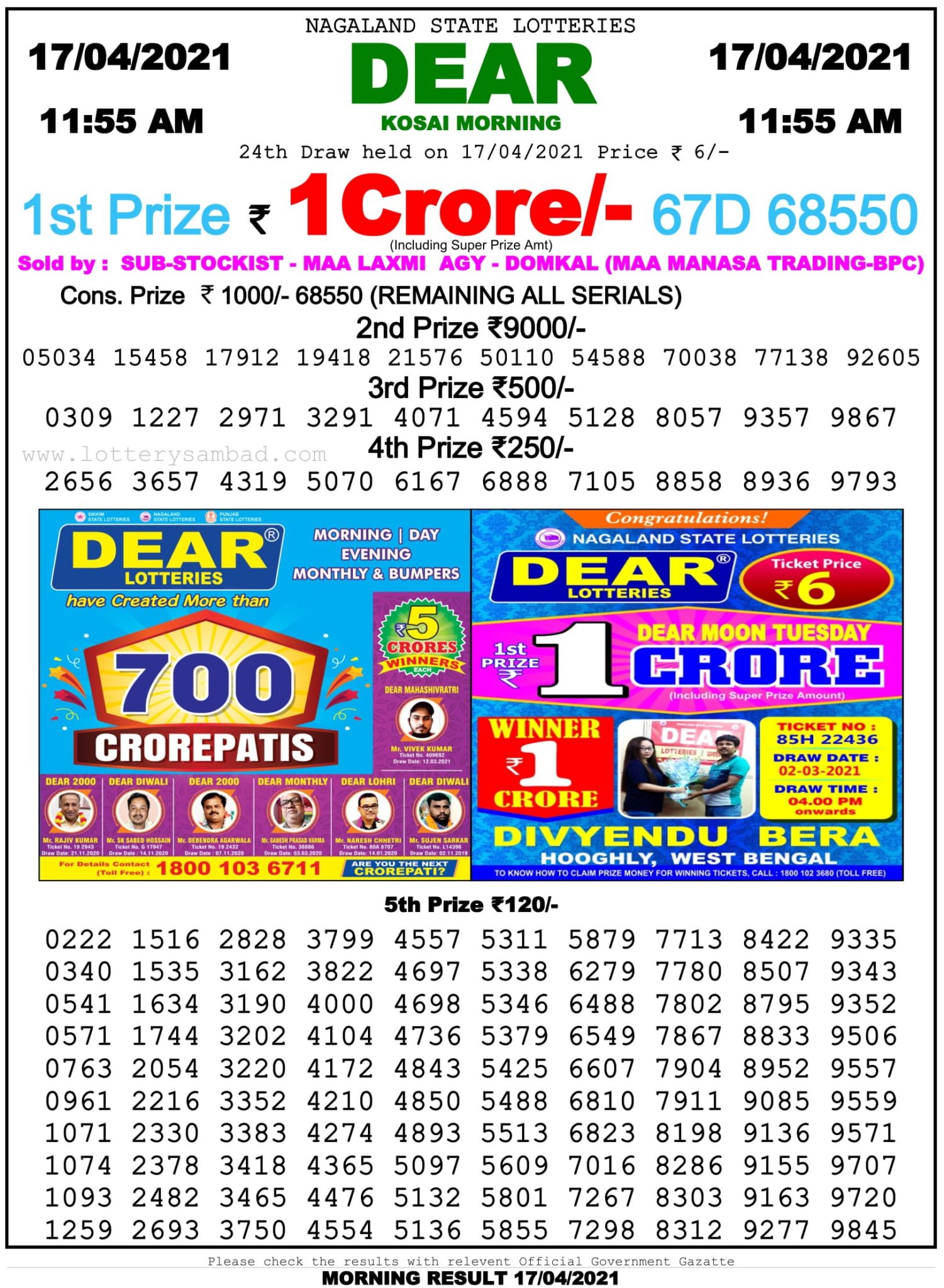 Dear Daily Lottery Result 11.55AM 17 Apr 2021