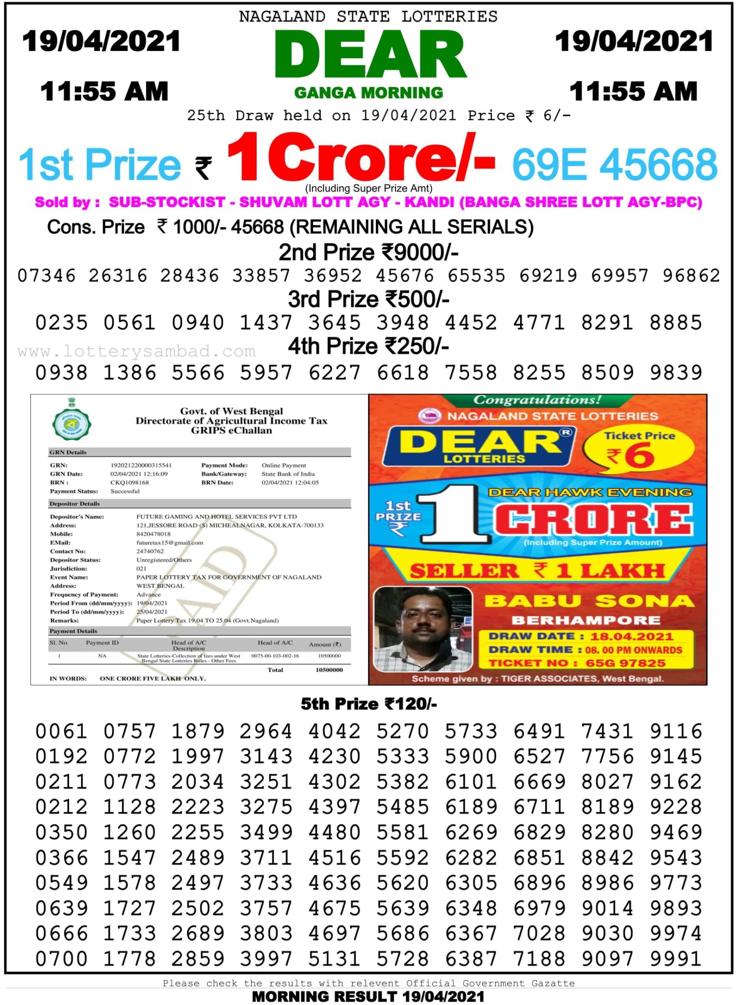 Dear Daily Lottery Result 11.55AM 19 Apr 2021
