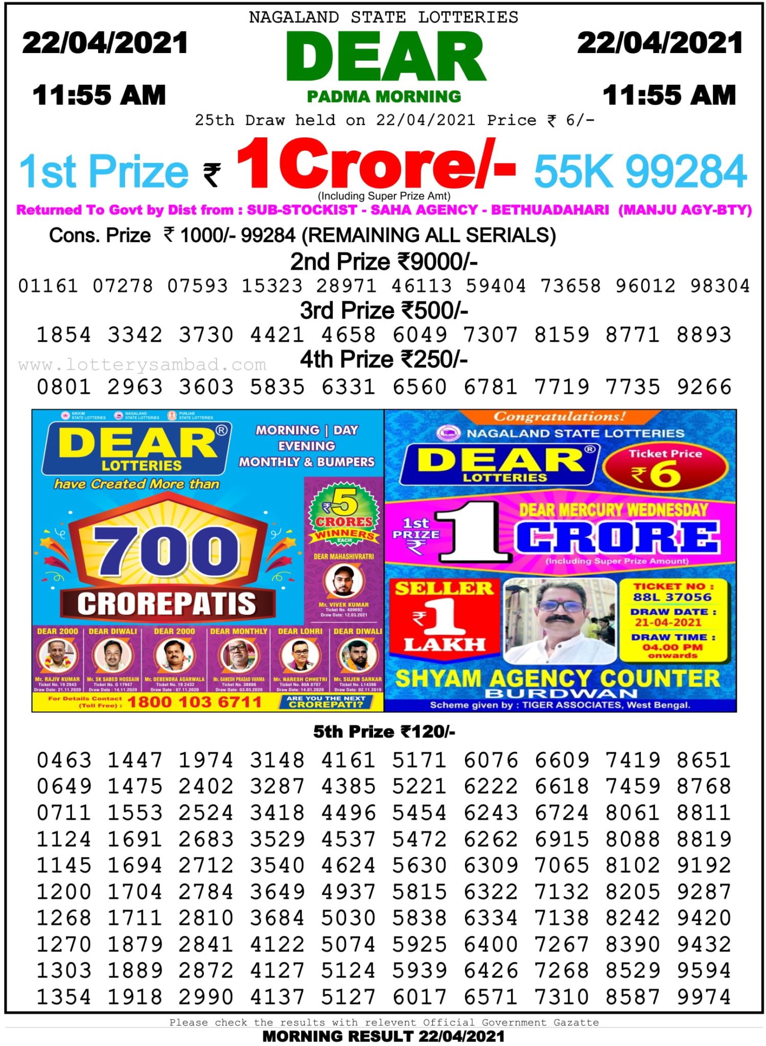 Dear Daily Lottery Result 11.55AM 22 Apr2021