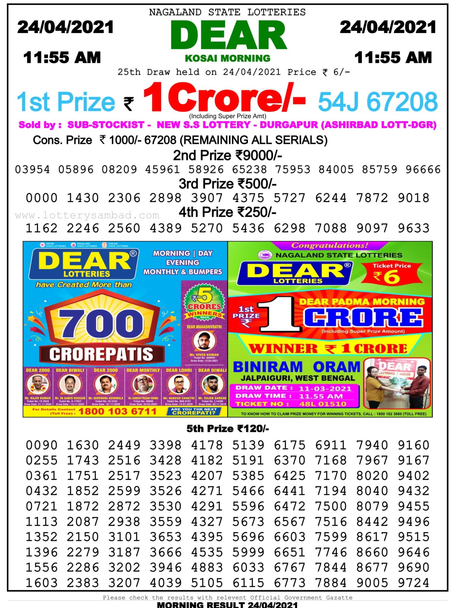 Dear Daily Lottery Result 11.55AM 24 Apr 2021