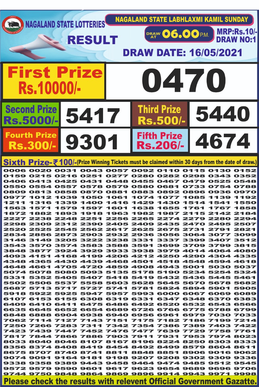 Labhlaxmi Dear 10 Lottery Result 6PM 16 May 2021